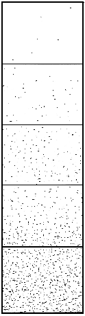 Dust Test Comparator Chart